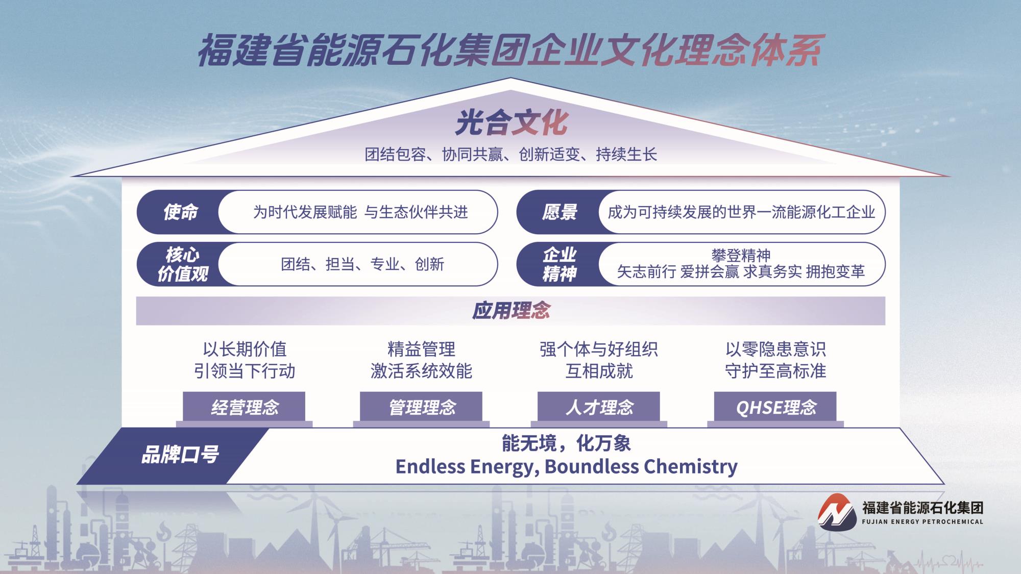 1017【能化】leyu乐鱼·官方web站登录入口与品牌口号50x28_compressed.jpg