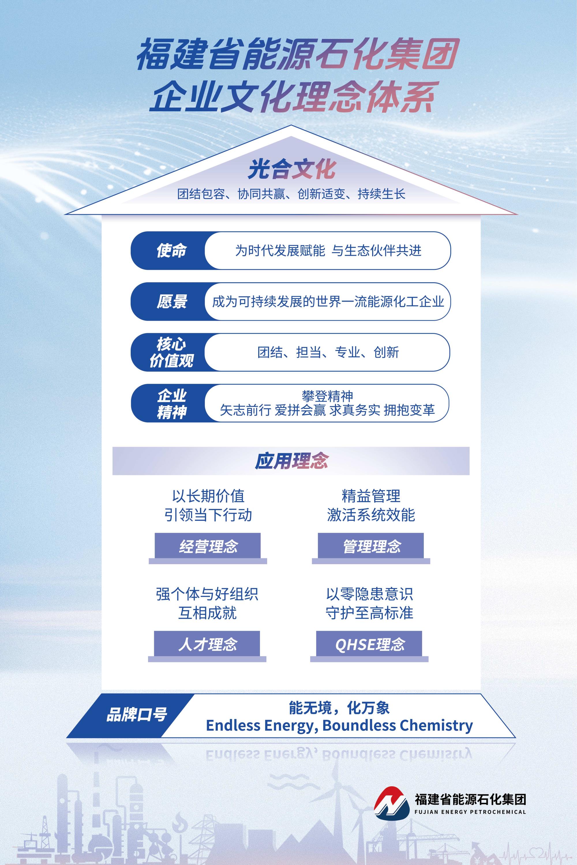 1017【能化】leyu乐鱼·官方web站登录入口与品牌口号60x90(1).jpg